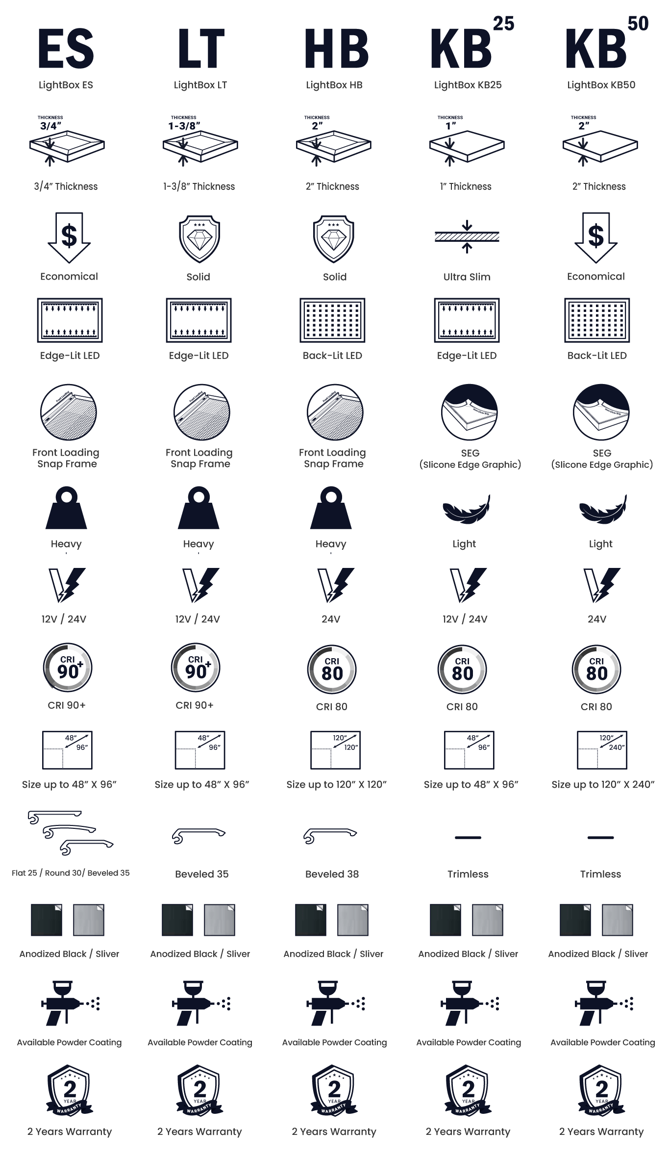 Lightbox_icon_table